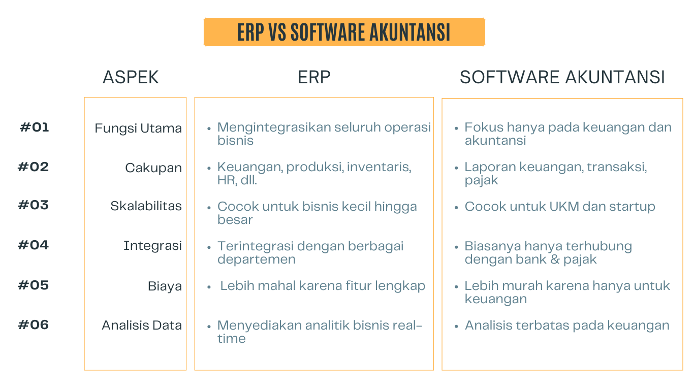SAP B1 Landing Page (12)