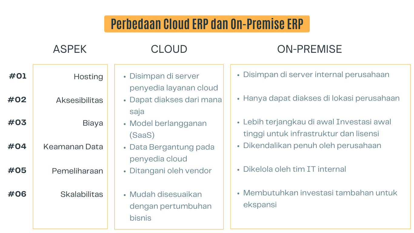 SAP B1 Landing Page (50)