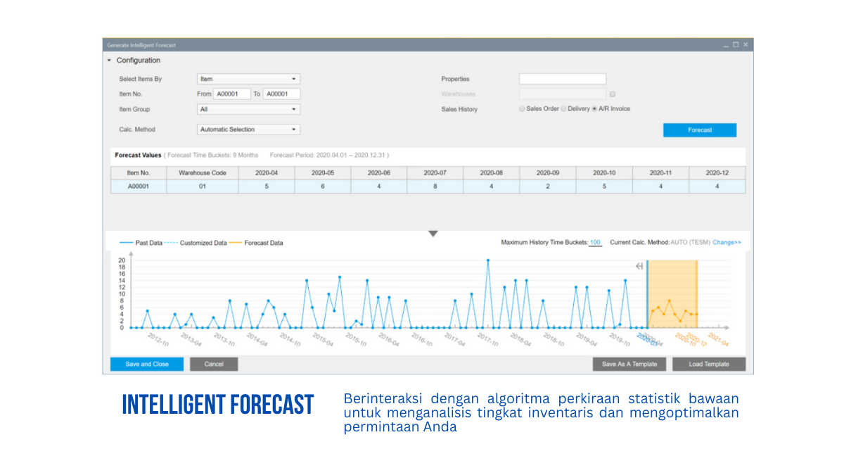 SAPB1 Intelligent Forecast