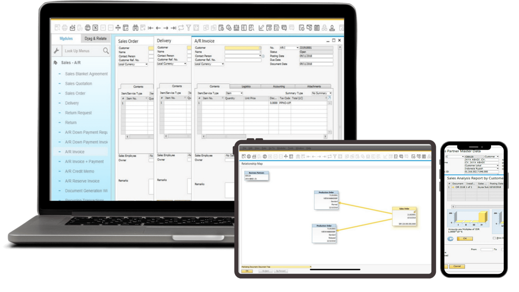 Apa itu SAP Business One Apa itu SAP Business One