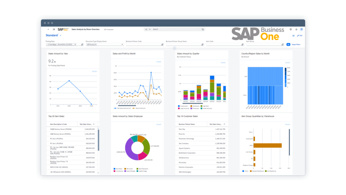 Apa itu SAP Business One? Apa itu SAP Business One?