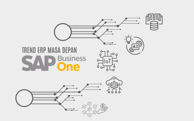 SAP Business One sebagai Tren ERP untuk Masa Depan