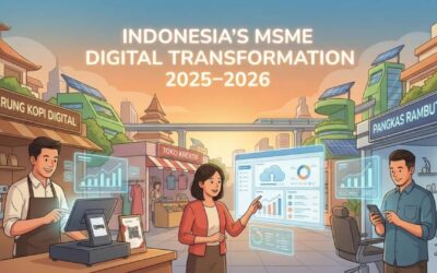 POS System Indonesia 2025–2026: Laporan Utama Industri, Teknologi, dan Tren UMKM